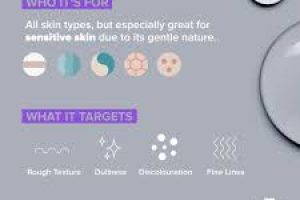 Mandelic Acid Plus Niacinamide: Effective, Gentle Skincare Explained