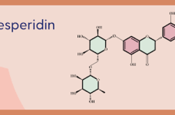 Glucosyl Hesperidin and Hesperidin In Skin Care