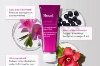 Overnight Masks for Skin Renewal, Hydration, and Barrier Repair Overnight Masks for Skin Renewal, Hydration, and Barrier Repair