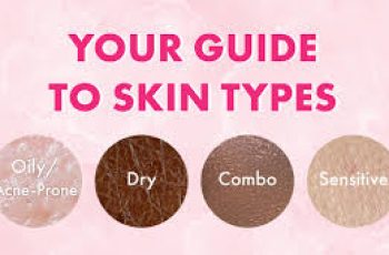 Understanding Dry Skin Types: How to Choose the Right Treatment for You