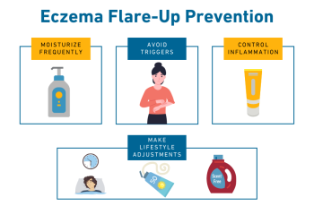 Eczema Relief Starts Here: Causes, Treatments, and Daily Tips